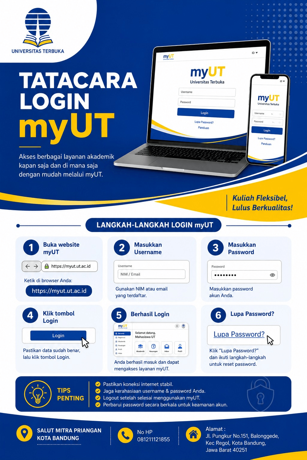 Informasi SALUT 4